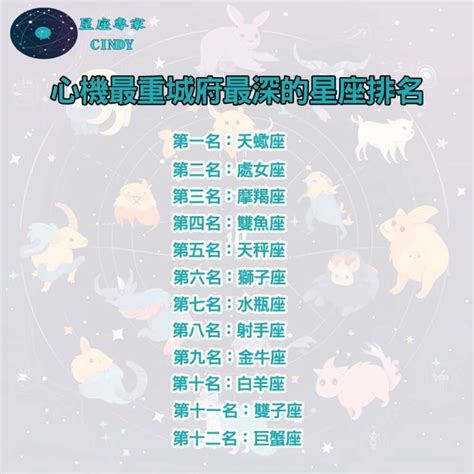 心機最重的星座女|12星座心機女排名：得罪天蠍沒好下場，雙魚表面無害。